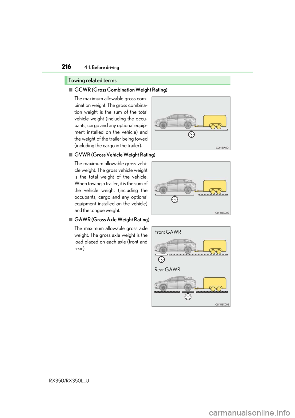 LEXUS RX450H 2020  Owners Manual 2164-1. Before driving
RX350/RX350L_U
■GCWR (Gross Combination Weight Rating)
The maximum allowable gross com-
bination weight. The gross combina-
tion weight is the sum of the total
vehicle weight 