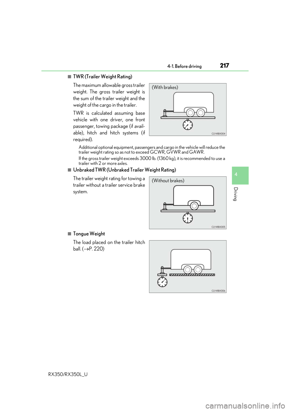 LEXUS RX450H 2020  Owners Manual 2174-1. Before driving
4
Driving
RX350/RX350L_U
■TWR (Trailer Weight Rating)
The maximum allowable gross trailer
weight. The gross trailer weight is
the sum of the trailer weight and the
weight of t