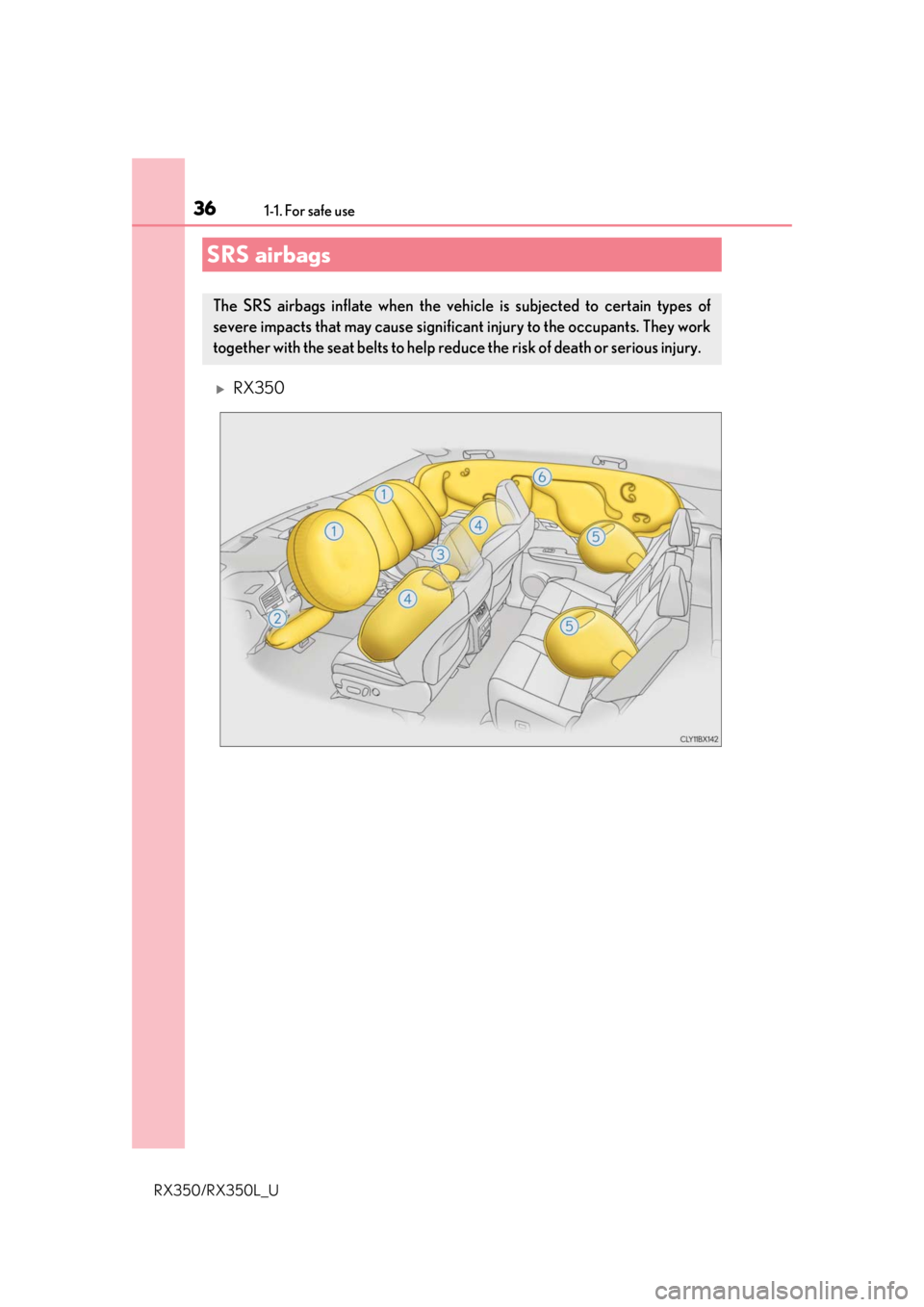 LEXUS RX450H 2020  Owners Manual 361-1. For safe use
RX350/RX350L_U
RX350
SRS airbags
The SRS airbags inflate when the vehicle is subjected to certain types of
severe impacts that may ca use significant injury to the occupants. Th