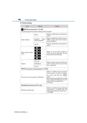 Page 112