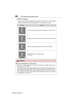 Page 328