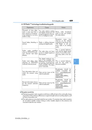 Page 429