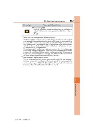 Page 663
