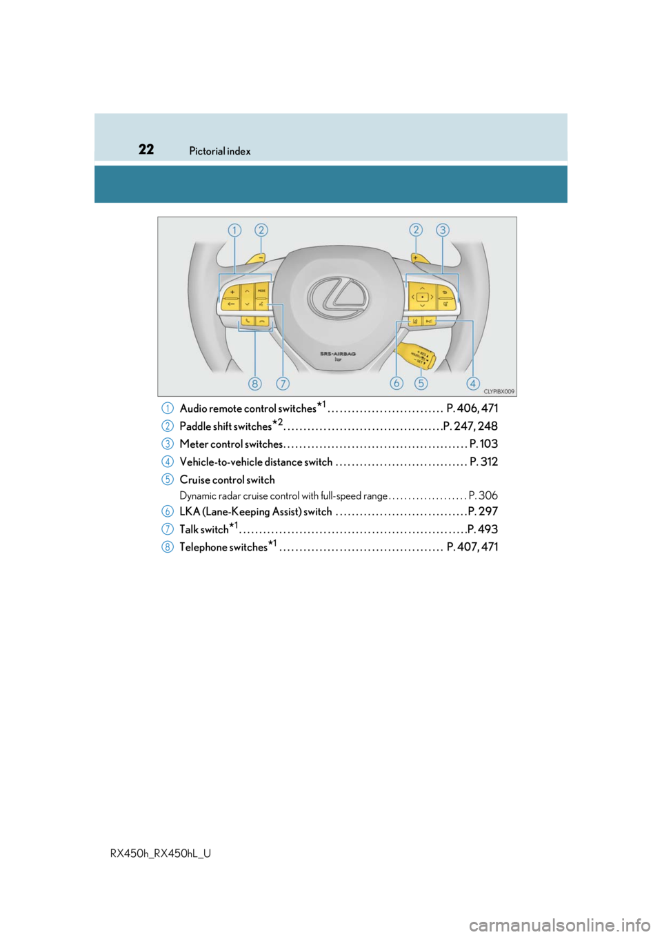LEXUS RX450H 2019  Owners Manual 22Pictorial index
RX450h_RX450hL_U
Audio remote control switches*1 . . . . . . . . . . . . . . . . . . . . . . . . . . . . .  P. 406, 471
Paddle shift switches
*2. . . . . . . . . . . . . . . . . . . 