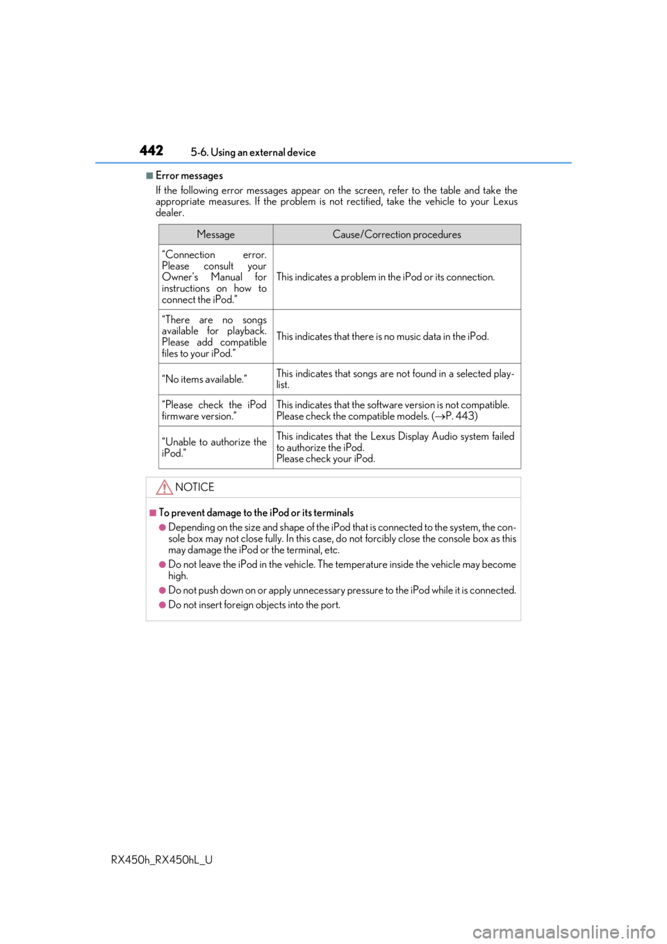 LEXUS RX450H 2019  Owners Manual 4425-6. Using an external device
RX450h_RX450hL_U
■Error messages
If the following error messages appear on th e screen, refer to the table and take the
appropriate measures. If the pr oblem is not 