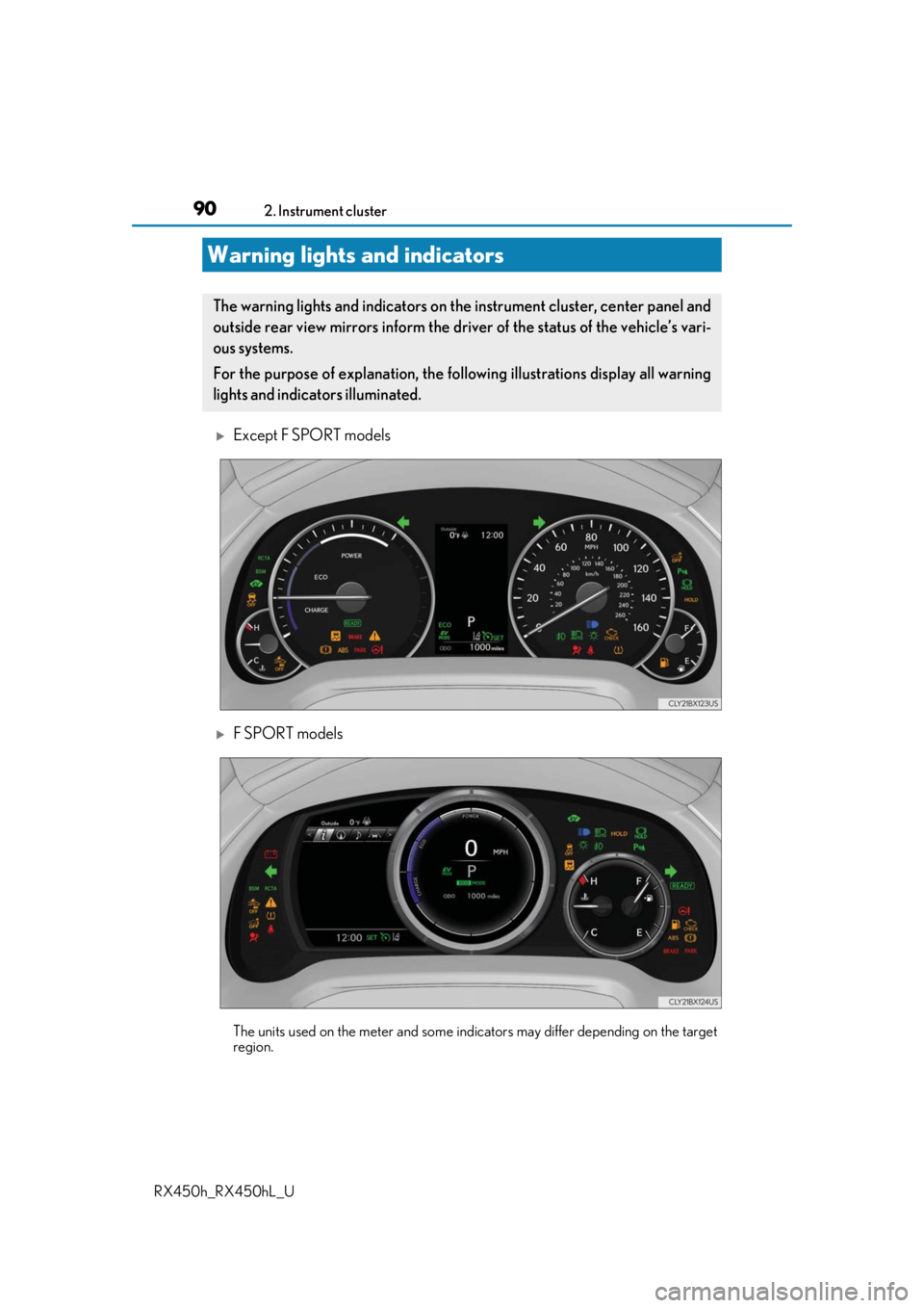 LEXUS RX450H 2019  Owners Manual 90
RX450h_RX450hL_U2. Instrument cluster
Except F SPORT models
F SPORT models
The units used on the meter and some indicators may differ depending on the target
region.
Warning lights and indica