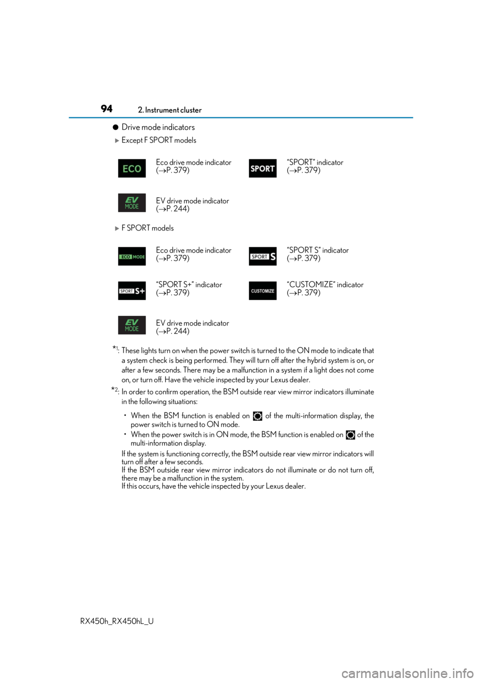 LEXUS RX450H 2019  Owners Manual 942. Instrument cluster
RX450h_RX450hL_U
●Drive mode indicators
Except F SPORT models
F SPORT models
*1: These lights turn on when the power switch  is turned to the ON mode to indicate that
a