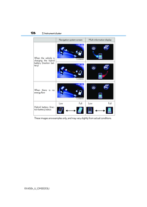 Page 126