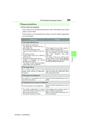 Page 359