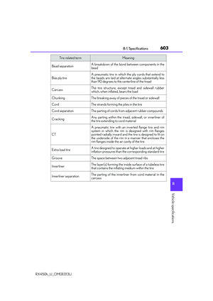 Page 603