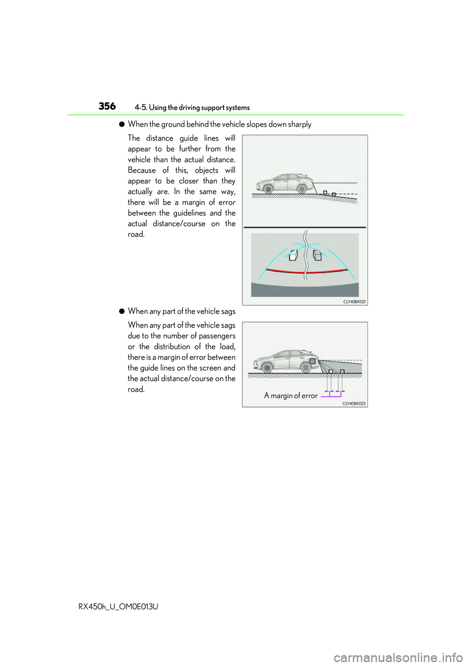 LEXUS RX450H 2016  Owners Manual 3564-5. Using the driving support systems
RX450h_U_OM0E013U
●When the ground behind the vehicle slopes down sharply
The distance guide lines will
appear to be further from the
vehicle than the actua