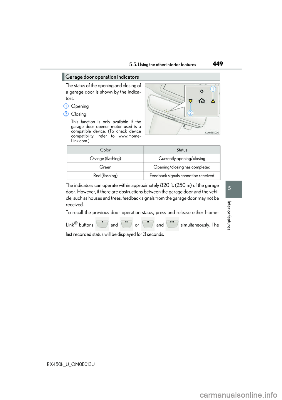 LEXUS RX450H 2016  Owners Manual 4495-5. Using the other interior features
5
Interior features
RX450h_U_OM0E013U
The status of the opening and closing of
a garage door is shown by the indica-
tors.Opening
Closing
This function is onl