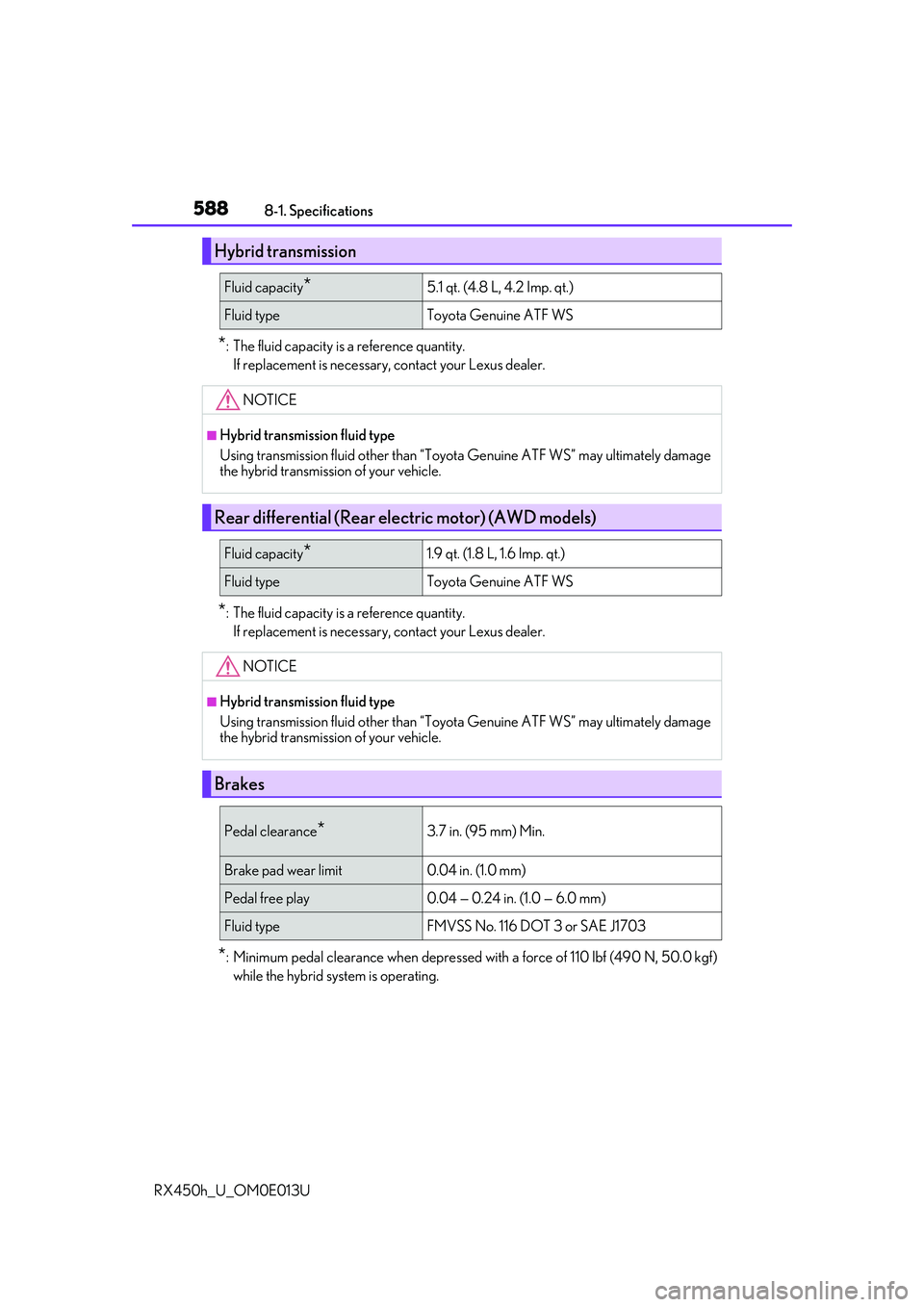 LEXUS RX450H 2016  Owners Manual 5888-1. Specifications
RX450h_U_OM0E013U
*: The fluid capacity is a reference quantity. If replacement is necessary, contact your Lexus dealer.
*: The fluid capacity is a reference quantity. If replac