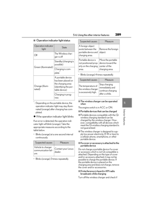 Page 289