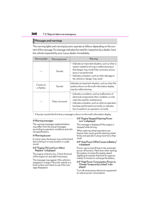 Page 368