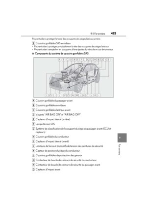 Page 425