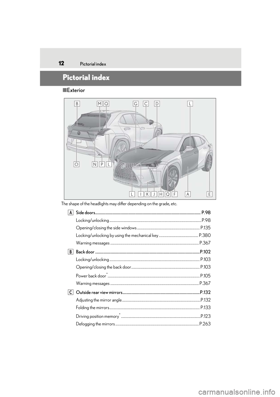 LEXUS UX200 2019 Owners Manual 12Pictorial index
Pictorial index
■Exterior
The shape of the headlights may differ depending on the grade, etc.
Side doors............................................................................ LEXUS UX200 2019 Owners Manual 12Pictorial index
Pictorial index
■Exterior
The shape of the headlights may differ depending on the grade, etc.
Side doors............................................................................