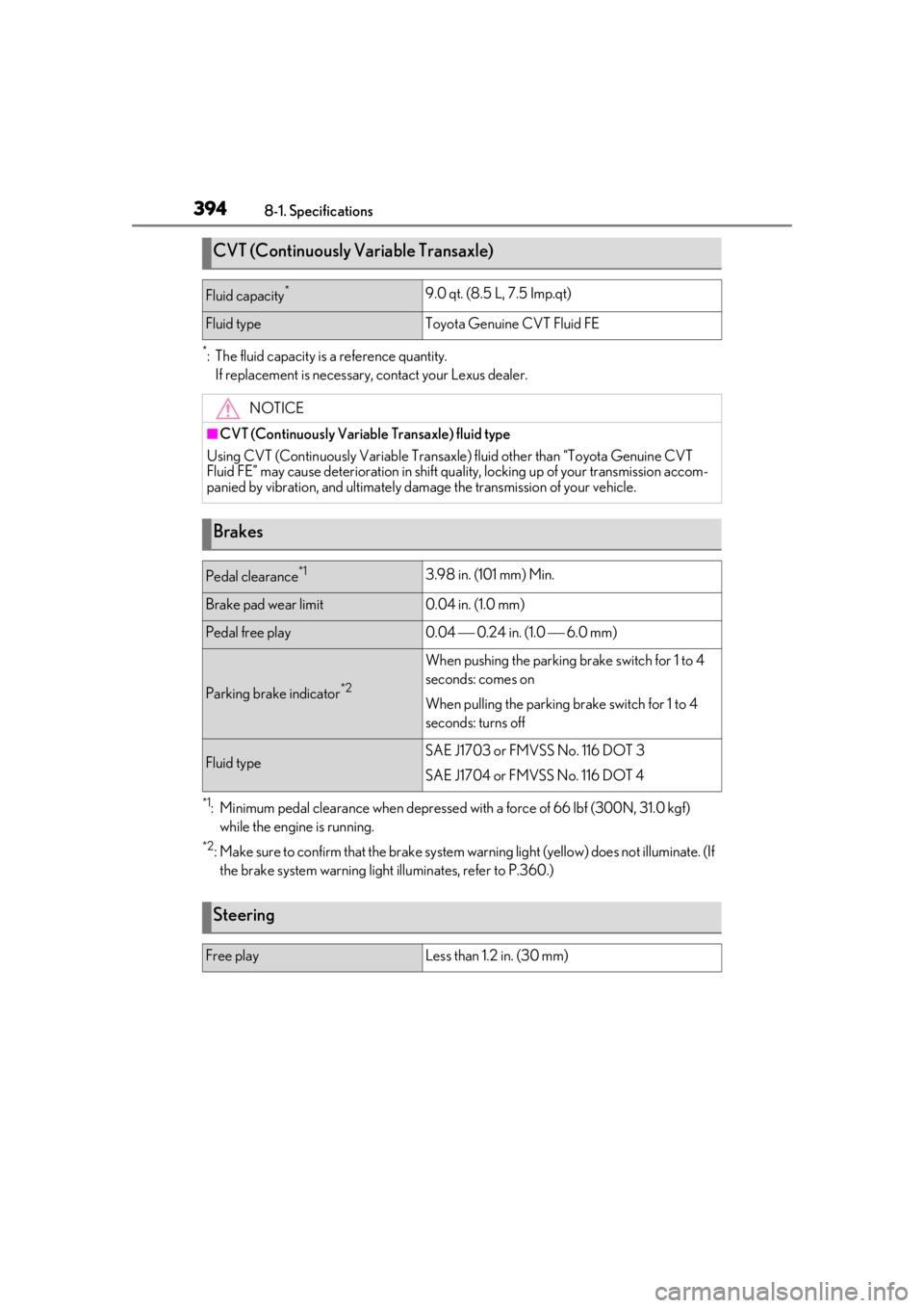 LEXUS UX200 2019  Owners Manual 3948-1. Specifications
*: The fluid capacity is a reference quantity.If replacement is necessary, contact your Lexus dealer.
*1: Minimum pedal clearance when depressed with a force of 66 lbf (300N, 31