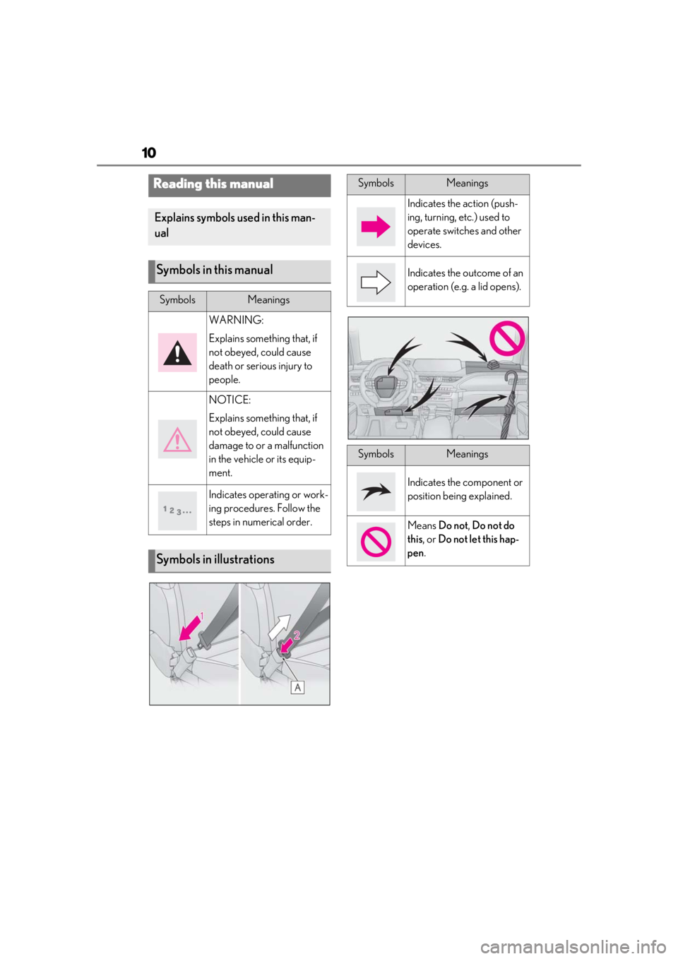 LEXUS UX200 2019  Owners Manual 10
Reading this manual
Explains symbols used in this man-
ual
Symbols in this manual
SymbolsMeanings
WARNING:
Explains something that, if 
not obeyed, could cause 
death or serious injury to 
people.
