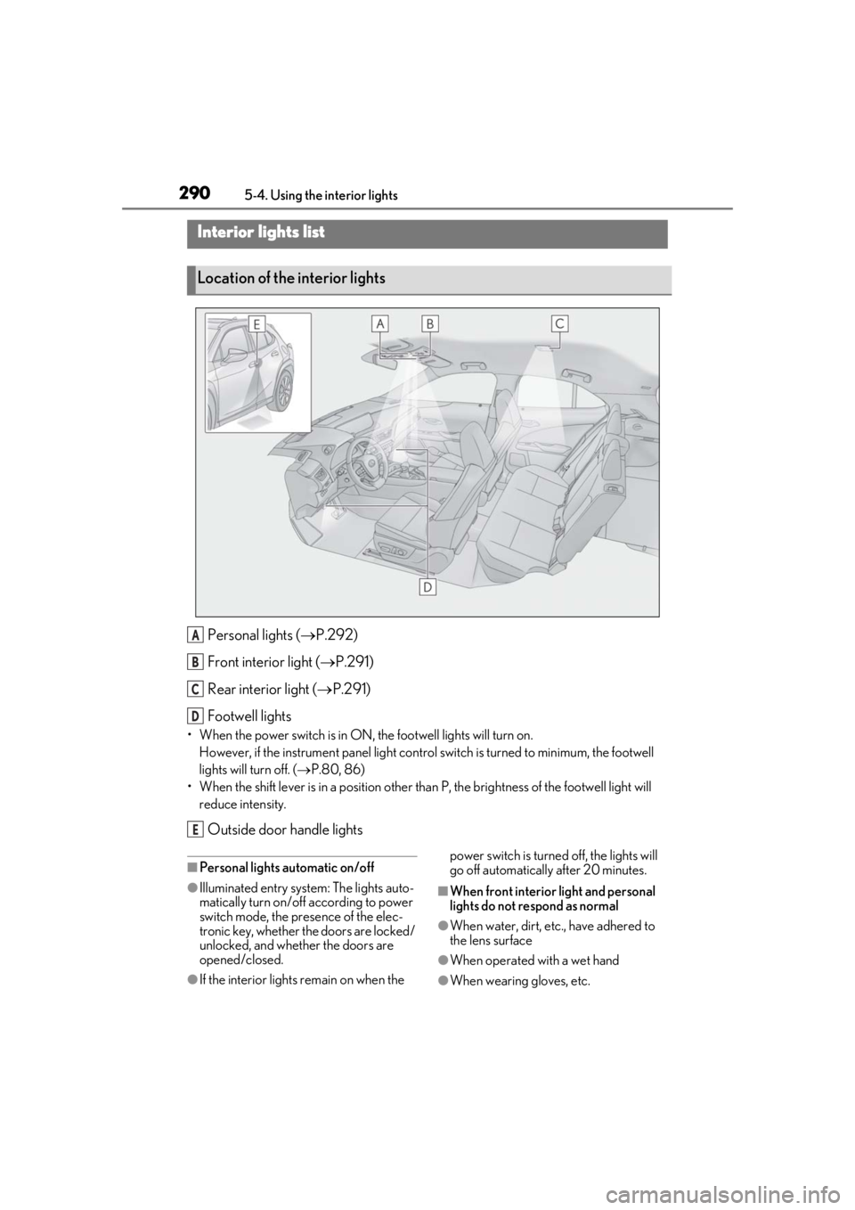 LEXUS UX250H 2019  Owners Manual 2905-4. Using the interior lights
5-4.Using the interior lights
Personal lights ( P.292)
Front interi or light (P.291)
Rear interior light ( P.291)
Footwell lights
• When the power switch i