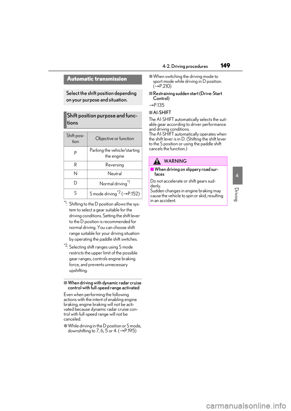 LEXUS ES350 2021  Owners Manual 1494-2. Driving procedures
4
Driving
*1: Shifting to the D position allows the sys-tem to select a gear suitable for the 
driving conditions. Setting the shift lever 
to the D position is recommended 