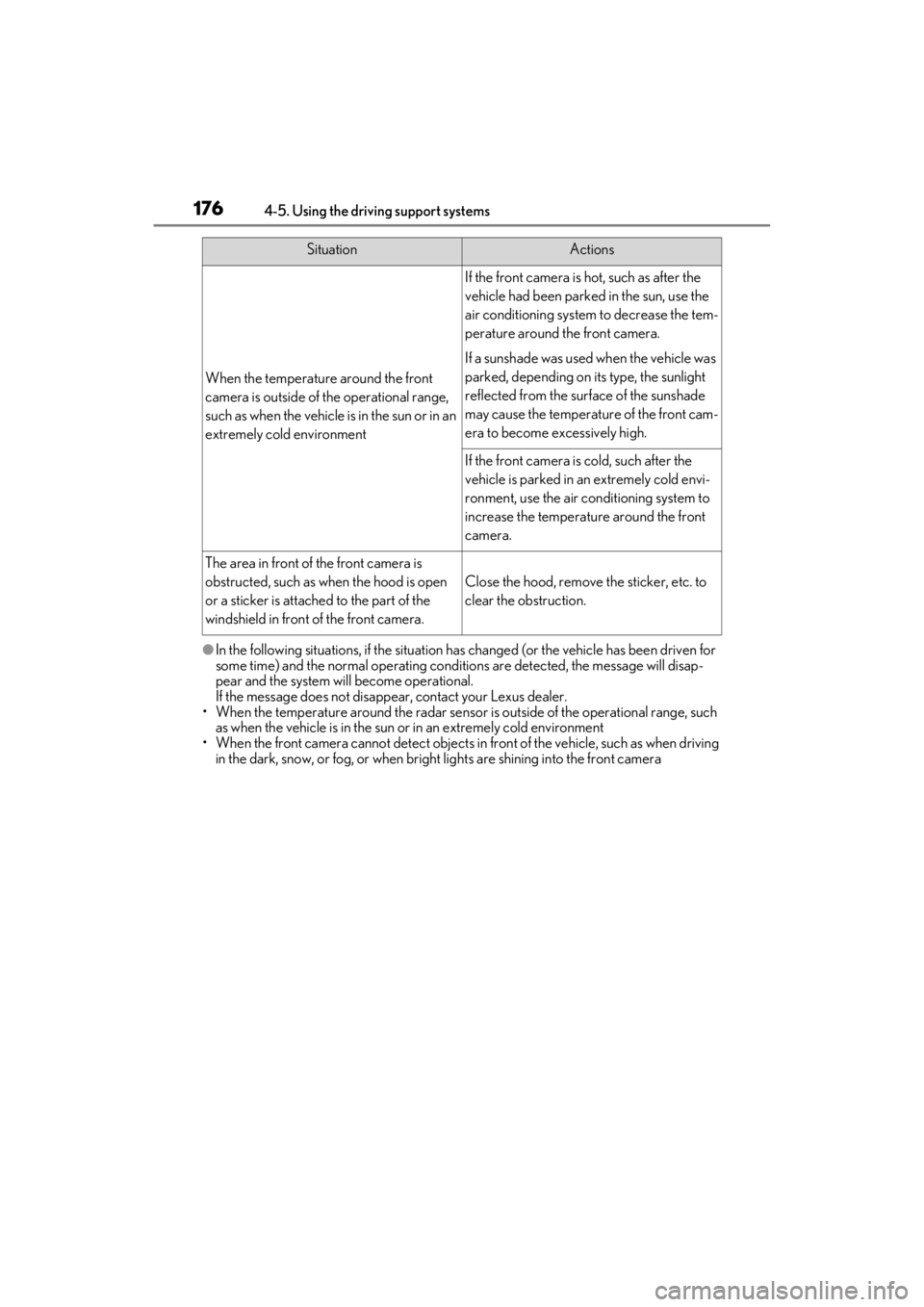 LEXUS ES350 2021  Owners Manual 1764-5. Using the driving support systems
●In the following situations, if the situation has changed (or the vehicle has been driven for 
some time) and the normal operating conditions are detected,