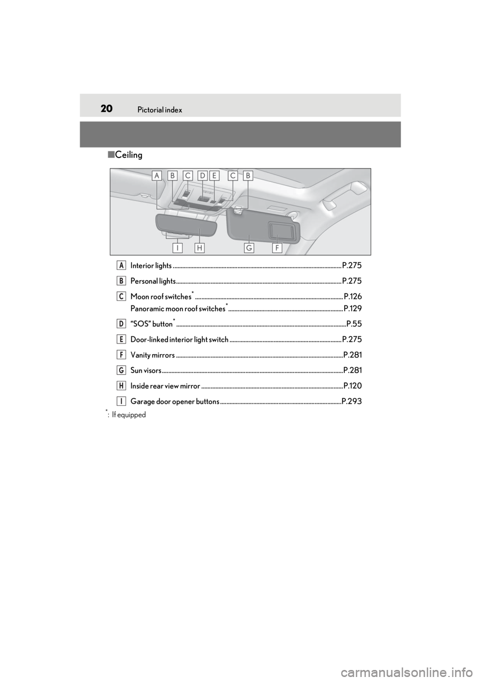 LEXUS ES350 2021  Owners Manual 20Pictorial index
■Ceiling
Interior lights ........................................................................................................... P.275
Personal lights..........................