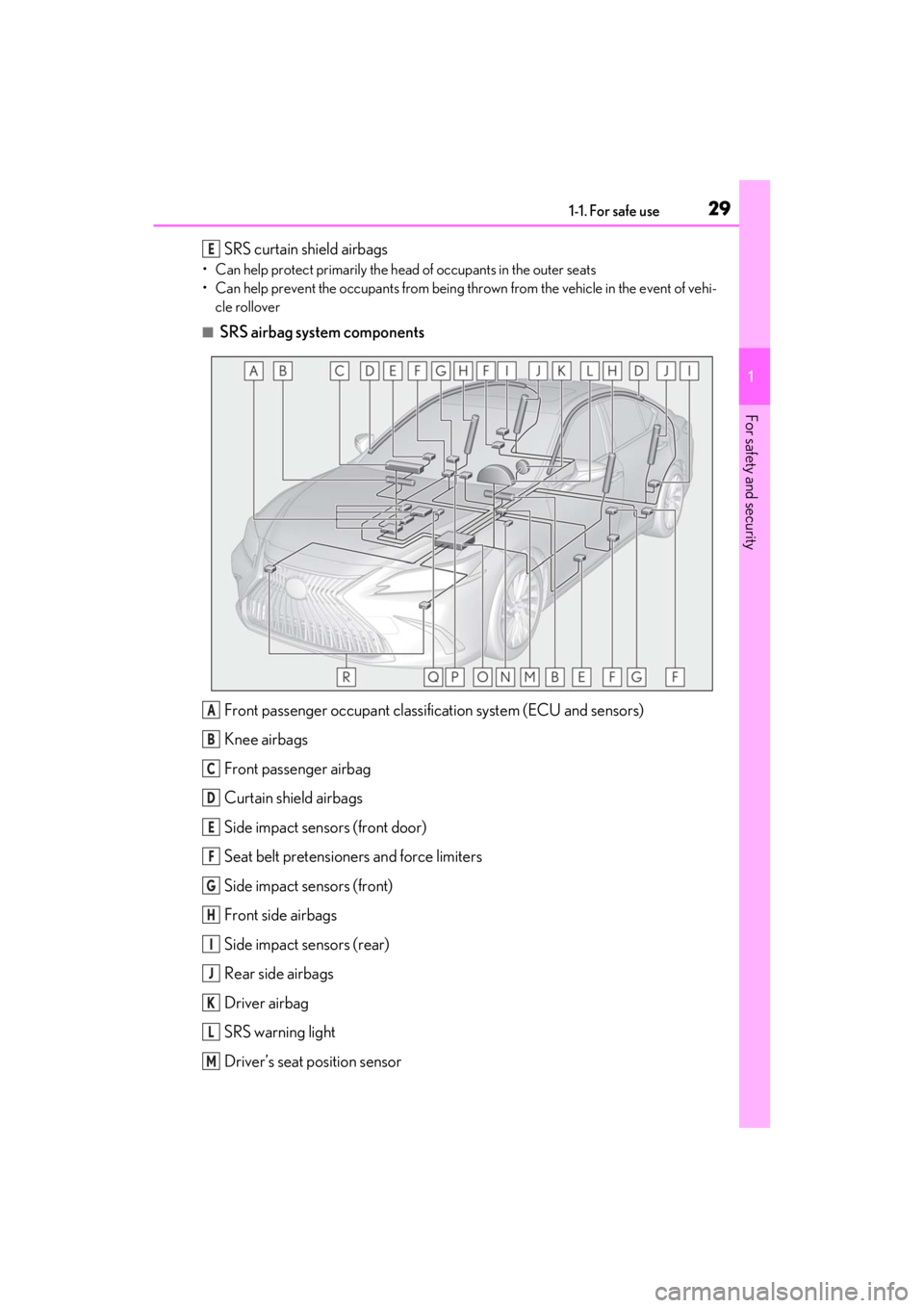 LEXUS ES350 2021  Owners Manual 291-1. For safe use
1
For safety and security
SRS curtain shield airbags
• Can help protect primarily the head of occupants in the outer seats
• Can help prevent the occupants from being thrown fr