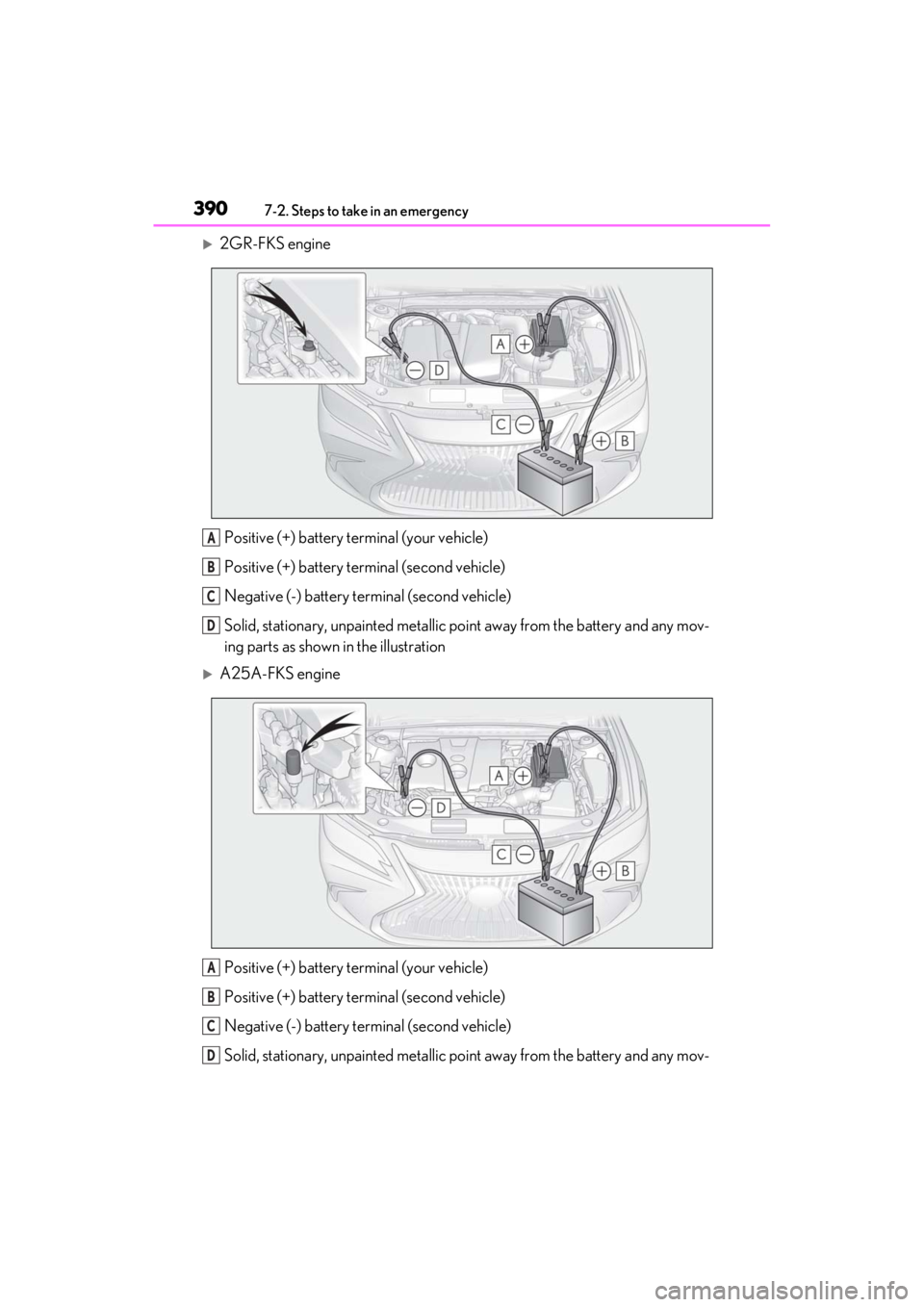 LEXUS ES350 2021  Owners Manual 3907-2. Steps to take in an emergency
2GR-FKS enginePositive (+) battery terminal (your vehicle)
Positive (+) battery terminal (second vehicle)
Negative (-) battery terminal (second vehicle)
Solid,