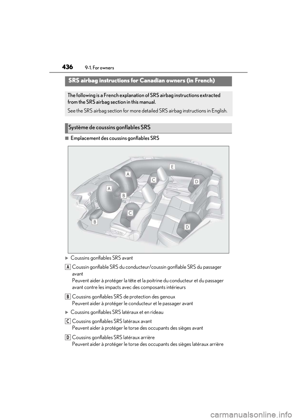 LEXUS ES350 2021  Owners Manual 4369-1. For owners
■Emplacement des coussins gonflables SRS
Coussins gonflables SRS avant
Coussin gonflable SRS du conducteur/coussin gonflable SRS du passager 
avant
Peuvent aider à protéger l