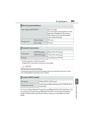 Page 395