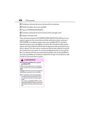 Page 428