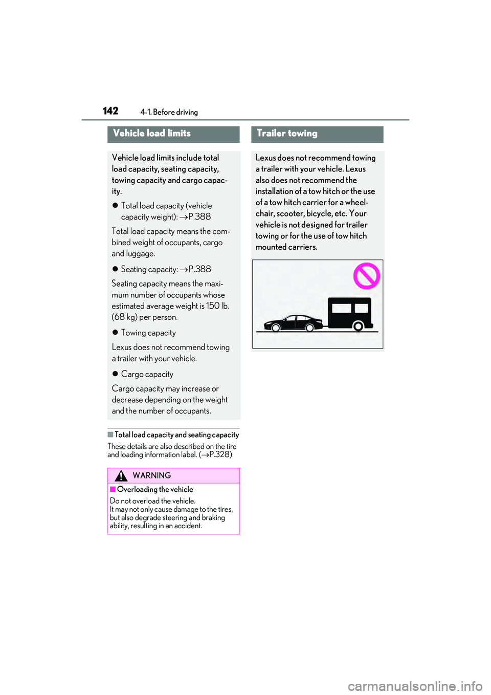 LEXUS ES350 2022  Owners Manual 1424-1. Before driving
■Total load capacity and seating capacity
These details are also described on the tire 
and loading information label. ( P.328)
Vehicle load limits
Vehicle load limits incl