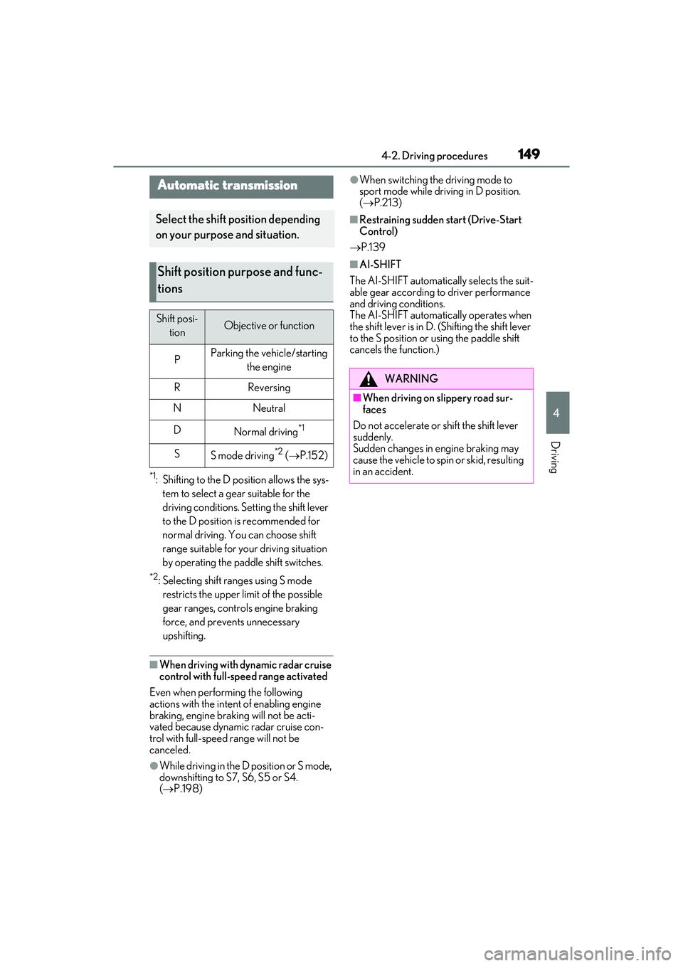 LEXUS ES350 2022  Owners Manual 1494-2. Driving procedures
4
Driving
*1: Shifting to the D position allows the sys-tem to select a gear suitable for the 
driving conditions. Setting the shift lever 
to the D position is recommended 