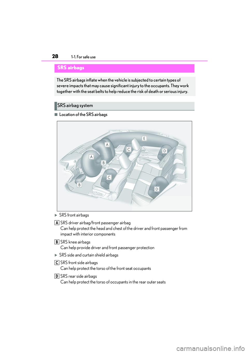 LEXUS ES350 2022  Owners Manual 281-1. For safe use
■Location of the SRS airbags
SRS front airbagsSRS driver airbag/front passenger airbag
Can help protect the head and chest of the driver and front passenger from 
impact with 