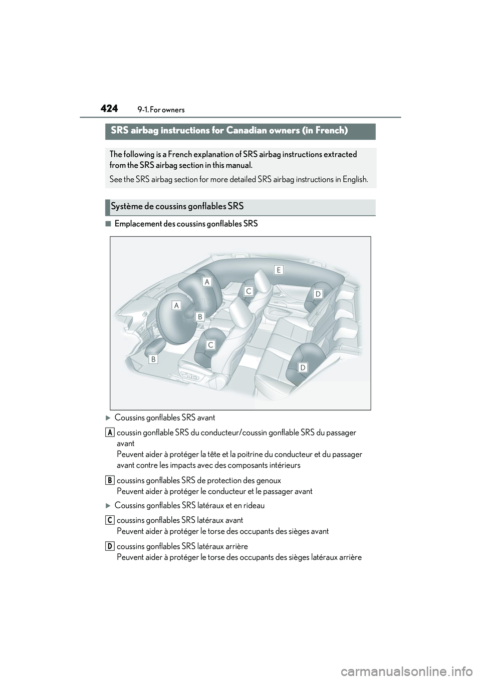 LEXUS ES350 2022  Owners Manual 4249-1. For owners
■Emplacement des coussins gonflables SRS
Coussins gonflables SRS avant
coussin gonflable SRS du conducteur /coussin gonflable SRS du passager 
avant
Peuvent aider à protéger 