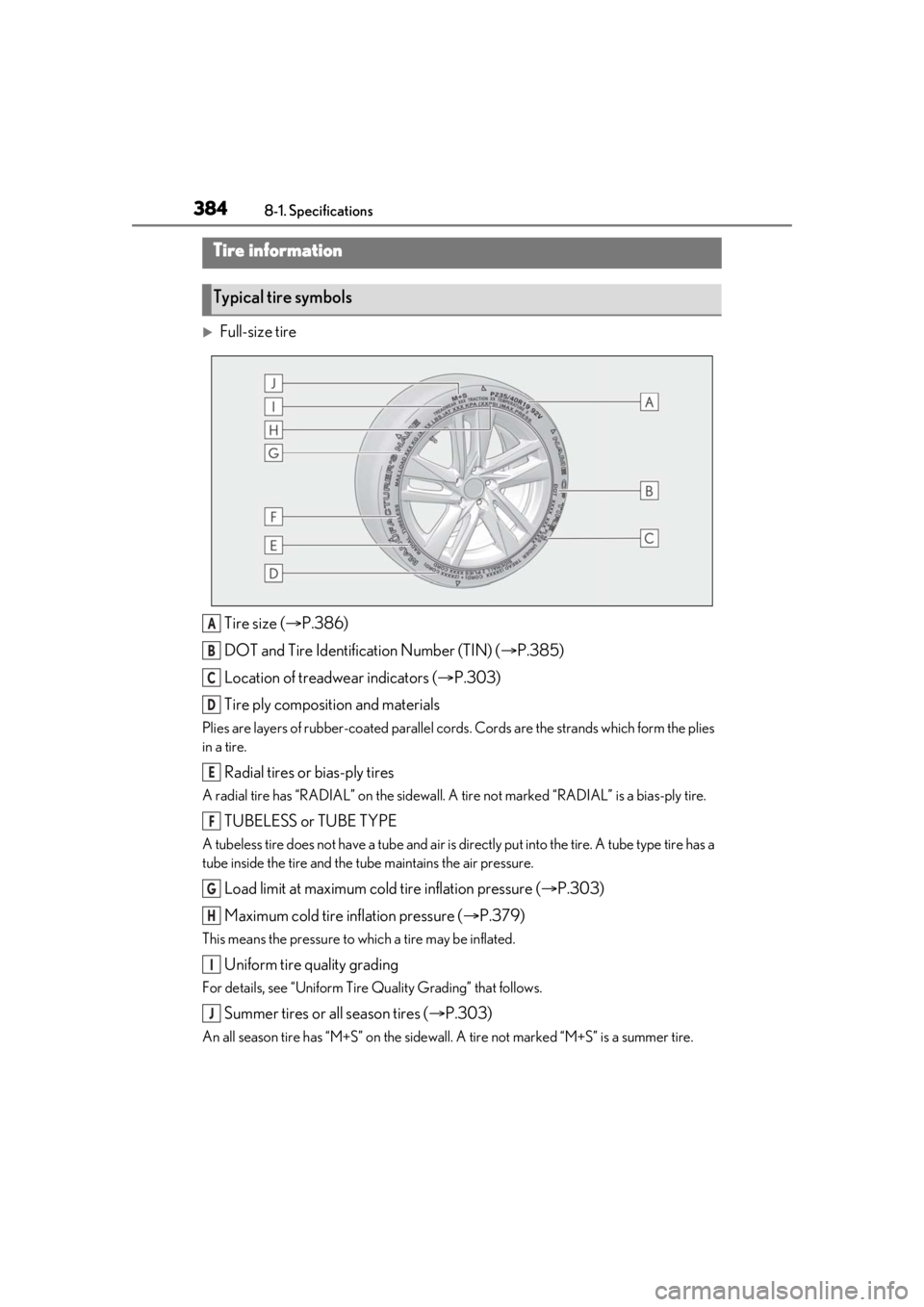 LEXUS IS300 2021 Owners Manual 3848-1. Specifications
Full-size tireTire size ( P.386)
DOT and Tire Identification Number (TIN) ( P.385)
Location of treadwear indicators ( P.303)
Tire ply composition and materials
Plies LEXUS IS300 2021 Owners Manual 3848-1. Specifications
Full-size tireTire size ( P.386)
DOT and Tire Identification Number (TIN) ( P.385)
Location of treadwear indicators ( P.303)
Tire ply composition and materials
Plies