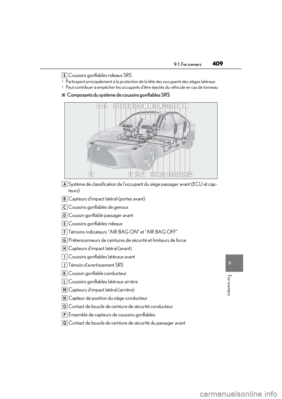 LEXUS IS300 2021  Owners Manual 4099-1. For owners
9
For owners
Coussins gonflables rideaux SRS
• Participent principalement à la protection de la tête des occupants des sièges latéraux
• Peut contribuer à empêcher les occ