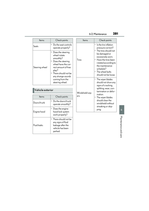 Page 283