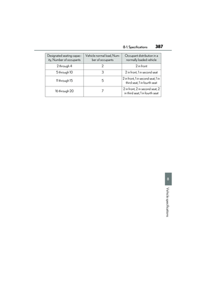 Page 389