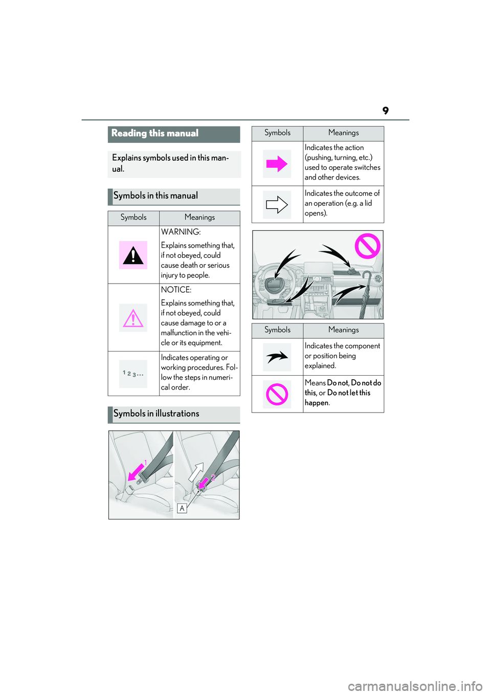 LEXUS IS300 2022  Owners Manual 9
Reading this manual
Explains symbols used in this man-
ual.
Symbols in this manual
SymbolsMeanings
WARNING:
Explains something that, 
if not obeyed, could 
cause death or serious 
injury to people.
