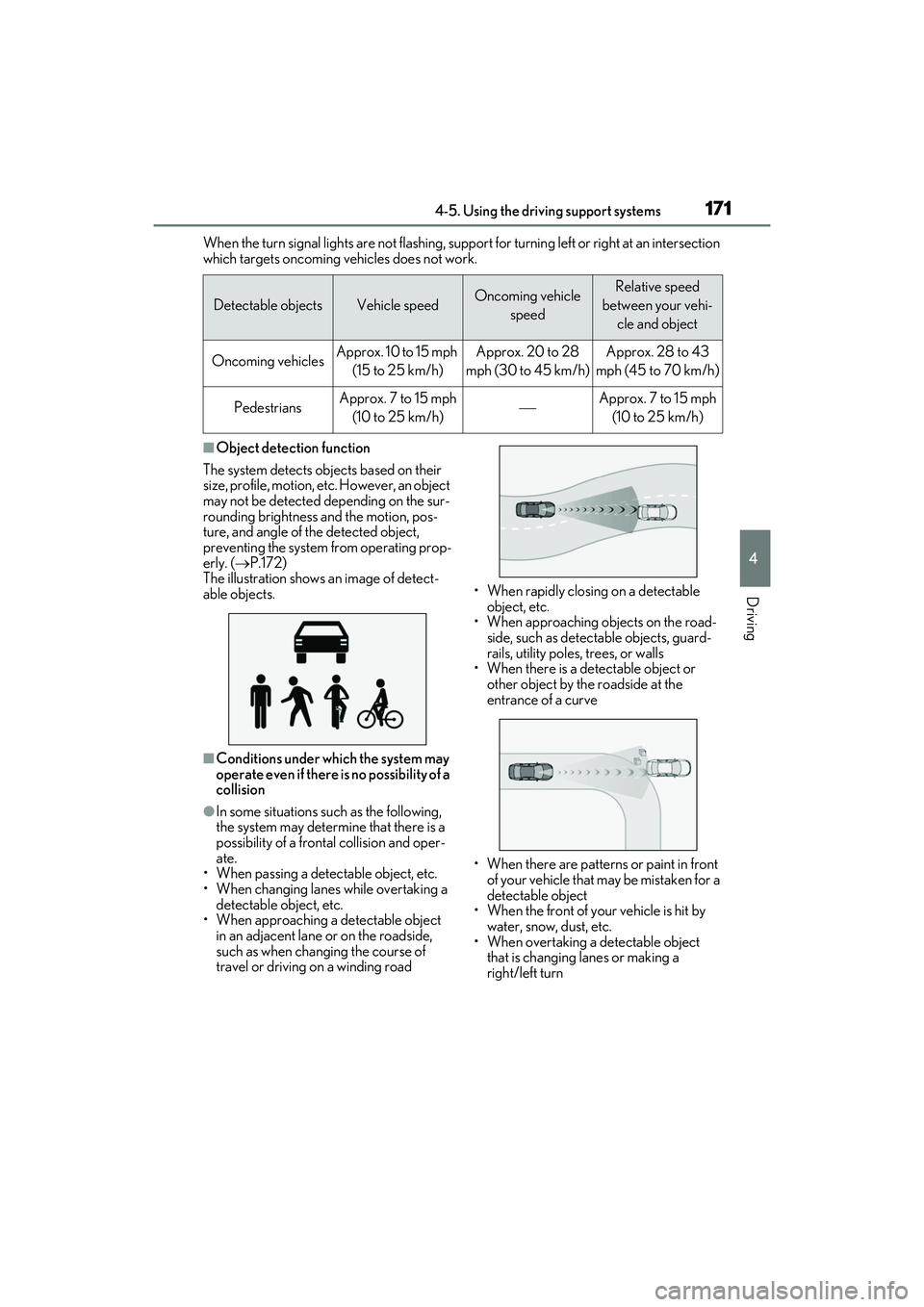 LEXUS IS300 2022  Owners Manual 1714-5. Using the driving support systems
4
Driving
When the turn signal lights are not flashing, support for turning left or right at an intersection 
which targets oncoming vehicles does not work.
