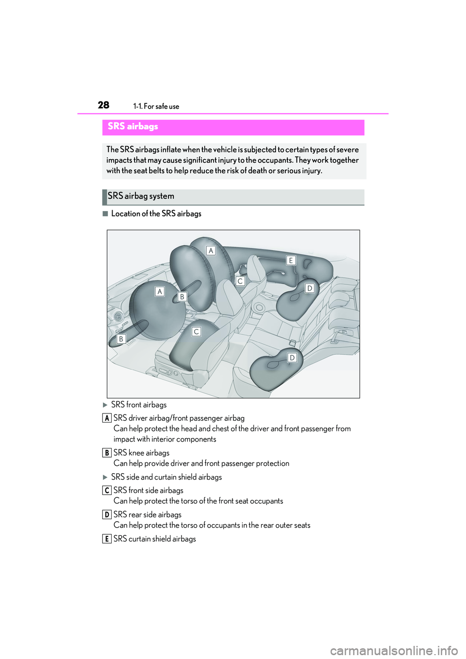 LEXUS IS300 2022  Owners Manual 281-1. For safe use
■Location of the SRS airbags
SRS front airbagsSRS driver airbag/front passenger airbag
Can help protect the head and chest of  the driver and front passenger from 
impact with
