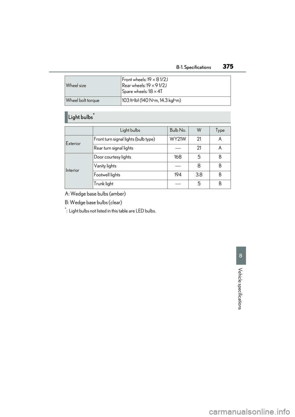 LEXUS IS300 2022  Owners Manual 3758-1. Specifications
8
Vehicle specifications
A: Wedge base bulbs (amber)
B: Wedge base bulbs (clear)
*: Light bulbs not listed in this table are LED bulbs.
Wheel size
Front wheels: 19  8 1/2J
Re