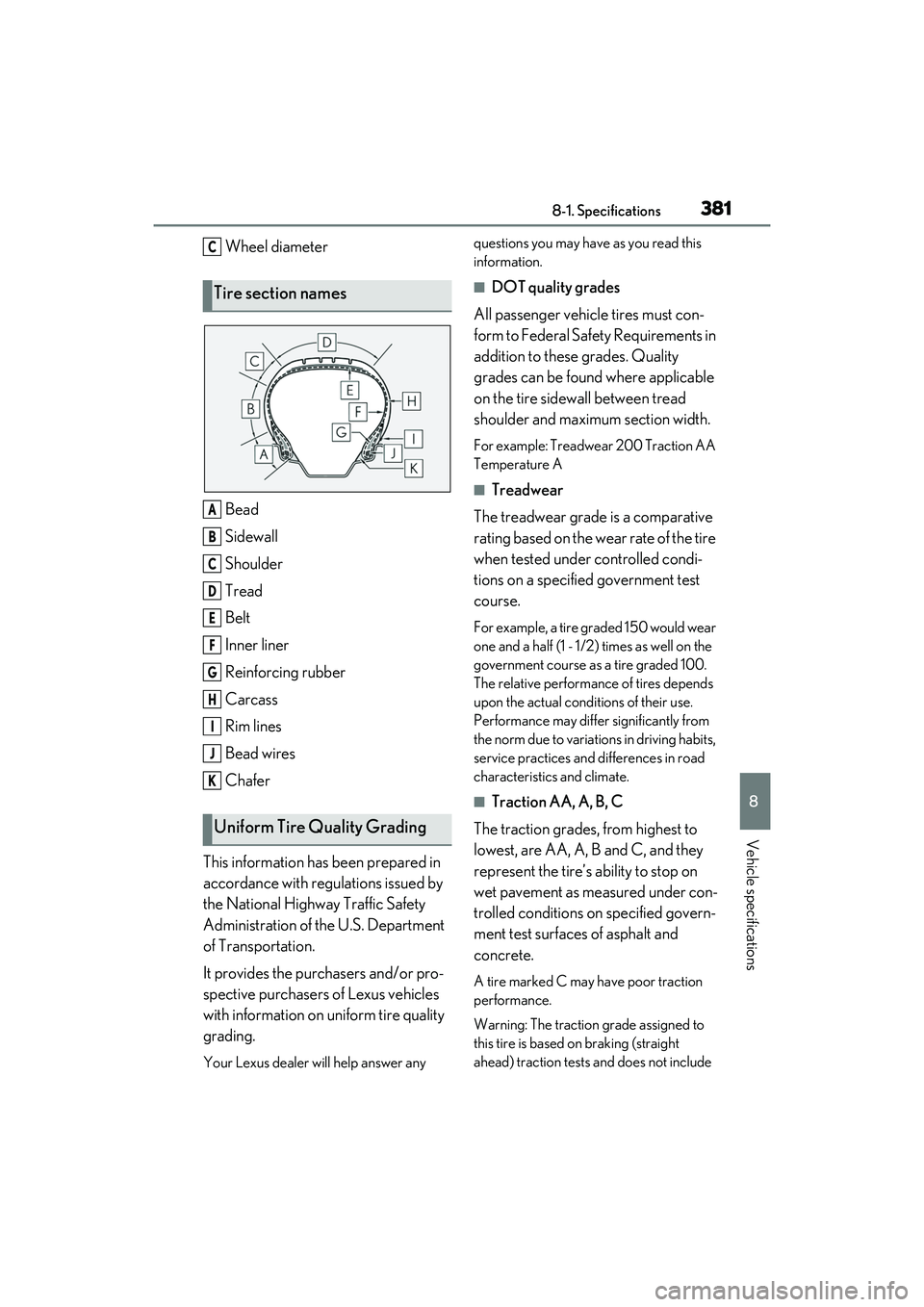 LEXUS IS300 2022  Owners Manual 3818-1. Specifications
8
Vehicle specifications
Wheel diameter
Bead
Sidewall
Shoulder
Tread
Belt
Inner liner
Reinforcing rubber
Carcass
Rim lines
Bead wires
Chafer
This information has been prepared i