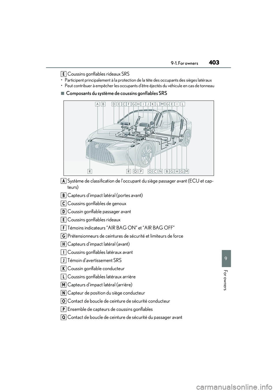 LEXUS IS300 2022  Owners Manual 4039-1. For owners
9
For owners
Coussins gonflables rideaux SRS
• Participent principalement à la protection de la tête des occupants des sièges latéraux
• Peut contribuer à empêcher les occ