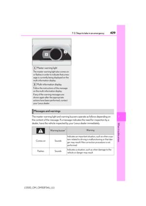 Page 429