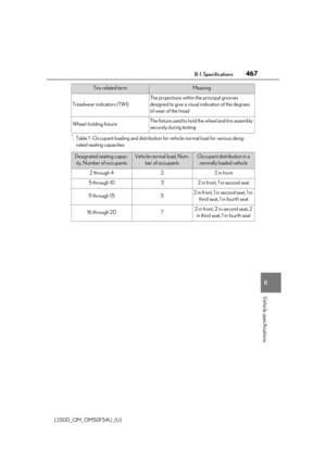 Page 469