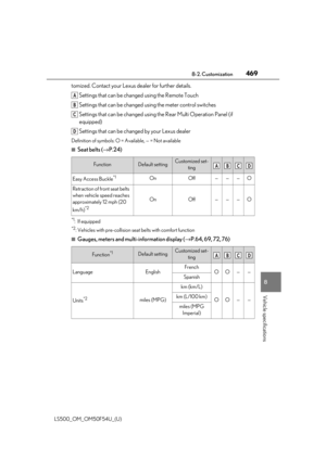 Page 471