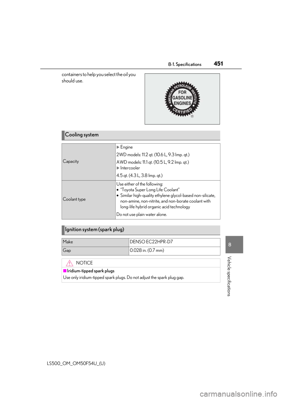 LEXUS LS500 2018  Owners Manual 4518-1. Specifications
LS500_OM_OM50F54U_(U) 8
Vehicle specifications containers to help you select the oil you 
should use.
Cooling system Capacity 
Engine
2WD models: 11.2 qt. (10.6 L, 9.3 Imp. q